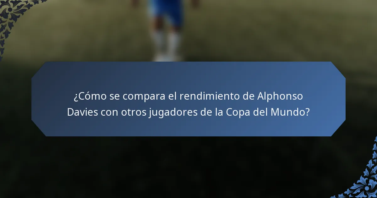 ¿Cómo se compara el rendimiento de Alphonso Davies con otros jugadores de la Copa del Mundo?