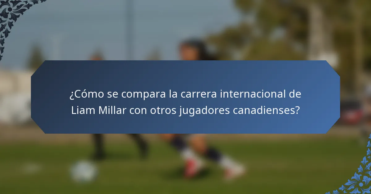 ¿Cómo se compara la carrera internacional de Liam Millar con otros jugadores canadienses?