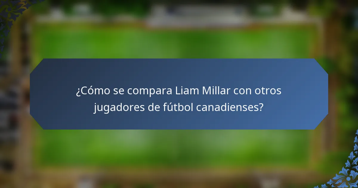 ¿Cómo se compara Liam Millar con otros jugadores de fútbol canadienses?