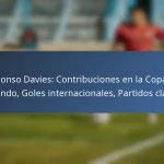 Dwayne De Rosario: Crianza, Clubes iniciales, Vida familiar