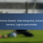 Cyle Larin: Crianza, Fútbol juvenil, Intereses personales
