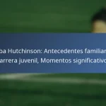 Cyle Larin: Apariciones internacionales, Contribuciones, Partidos clave