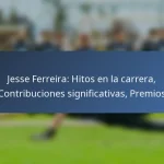 Liam Millar: Resumen del club, Apariciones internacionales, Logros