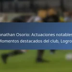 Jonathan Osorio: Impacto en la selección nacional, Goles clave, Contribuciones