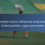 Tosaint Ricketts: Impacto en la selección nacional, Actuaciones notables, Legado