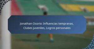 Jonathan Osorio: Influencias tempranas, Clubes juveniles, Logros personales