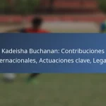 Rachael Annis: Actuaciones notables, Momentos destacados del club, Logros