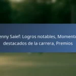 Liam Millar: Años formativos, Desarrollo juvenil, Intereses personales