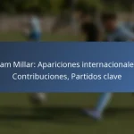 Cyle Larin: Hitos en su carrera, Goles significativos, Premios