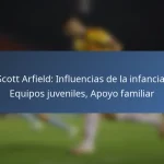 Tosaint Ricketts: Hitos en su carrera, Goles notables, Premios