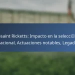 David Wotherspoon: Impacto en la selección nacional, Actuaciones clave, Contribuciones